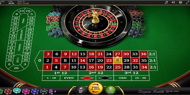 Tìm hiểu về cách chơi Roulette